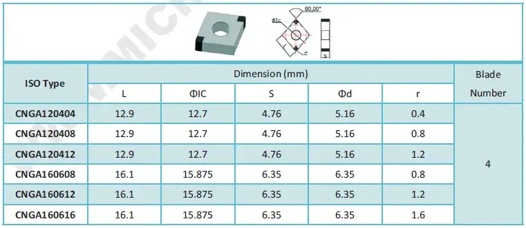 Solid PCBN Inserts