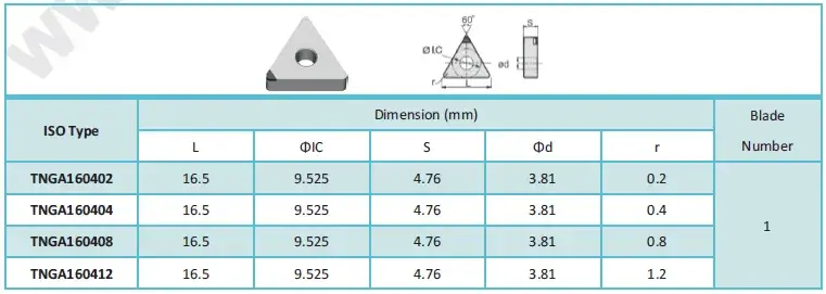 Solid PCBN Inserts