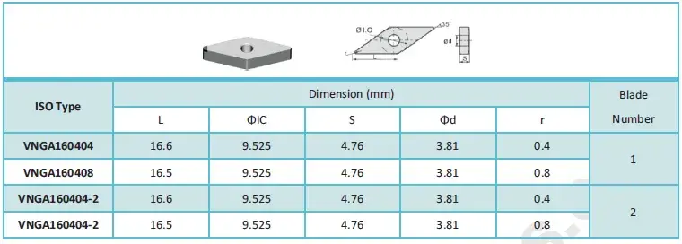 Solid PCBN Inserts