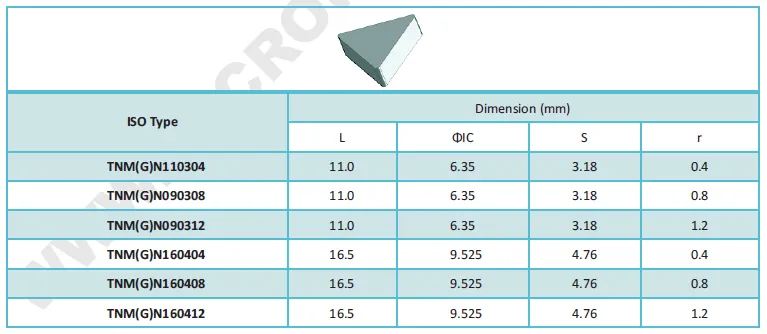 Solid PCBN Inserts