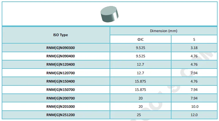 Solid PCBN Inserts