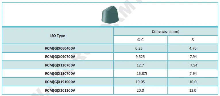 Solid PCBN Inserts