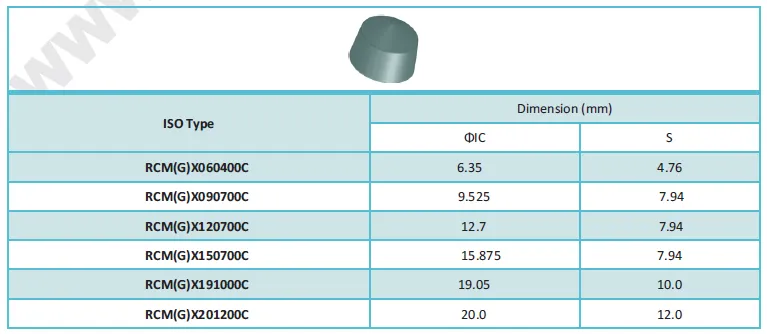 Solid PCBN Inserts